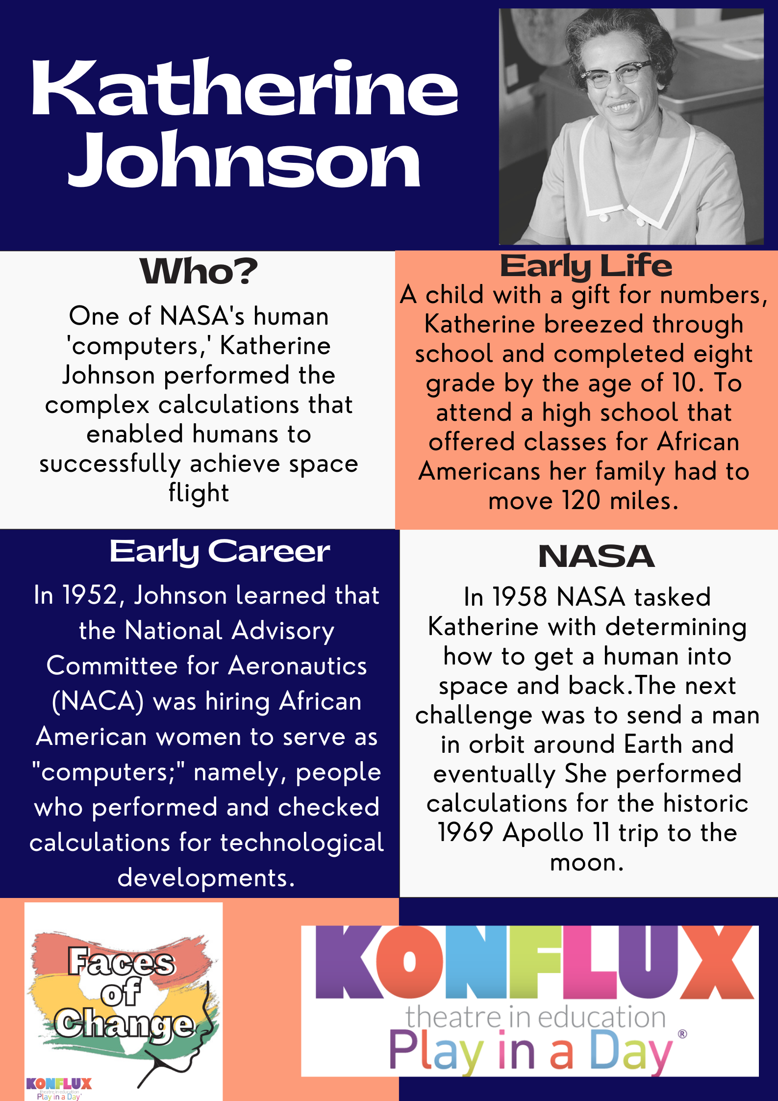 Katherine Johnson Poster.png Konflux Theatre in Education